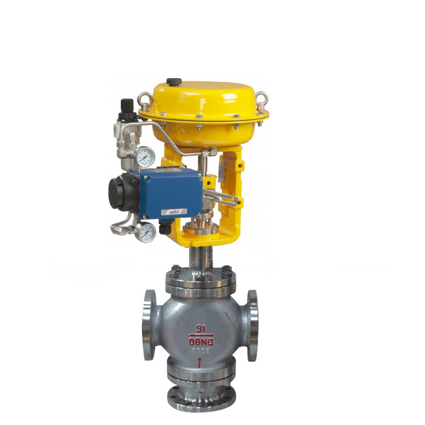 ZX型新系列氣動(dòng)薄膜三通調(diào)節(jié)閥